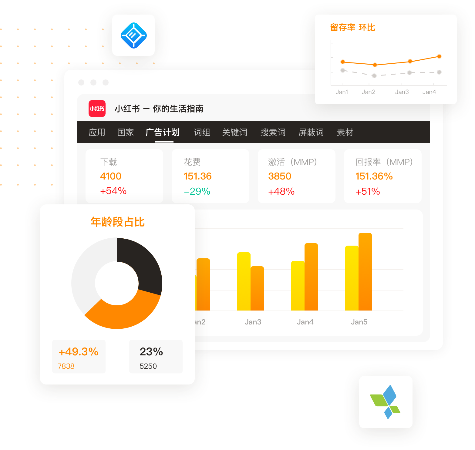 数据分析功能展示