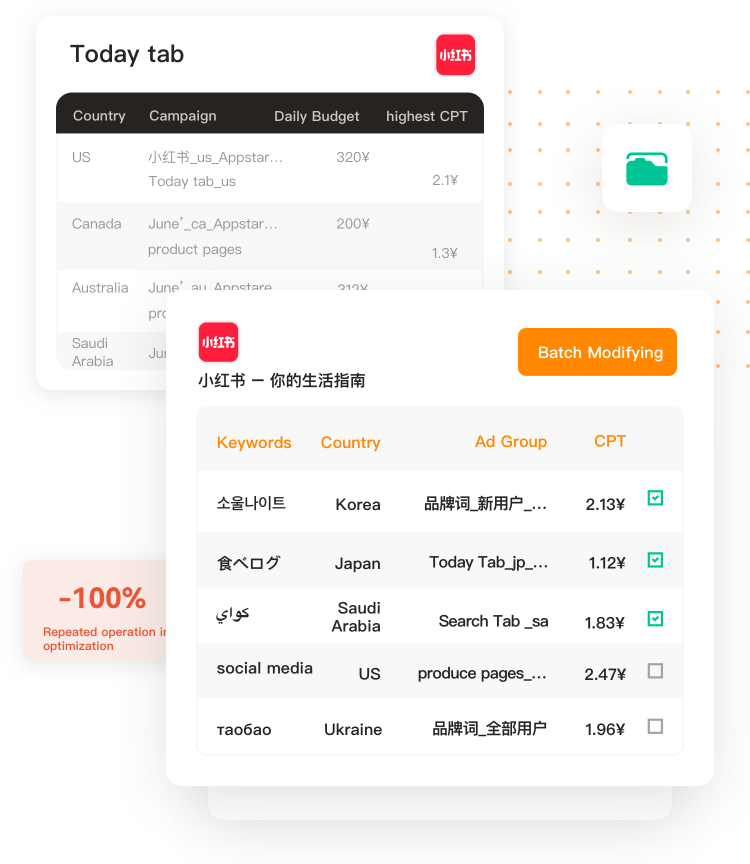 Efficient Delivery Feature