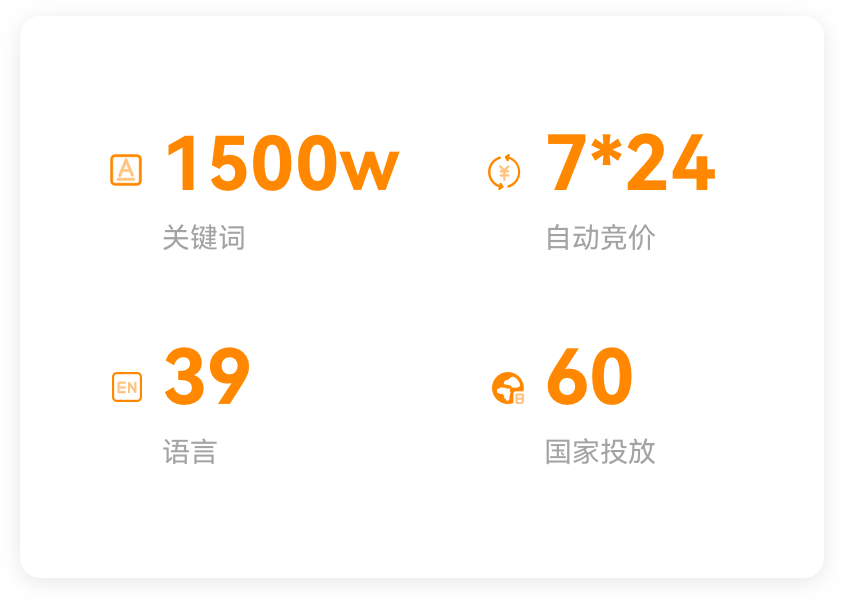 智能统计数据 - 关键指标汇总